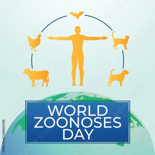 vector graphic of World Zoonoses Day good for World Zoonoses Day celebration. flat design. flyer design.flat illustration.