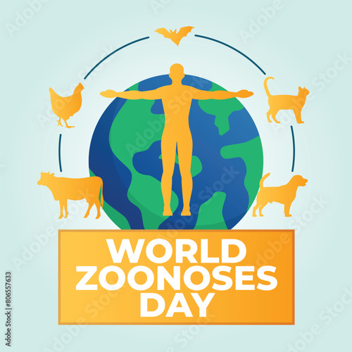 vector graphic of World Zoonoses Day good for World Zoonoses Day celebration. flat design. flyer design.flat illustration.