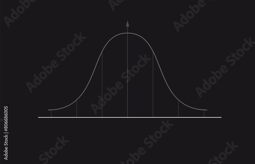 Bell curve graph. Gaussian or normal distribution graph. Probability theory mathematical function. Infographic, Giving, Parabola, Bell set