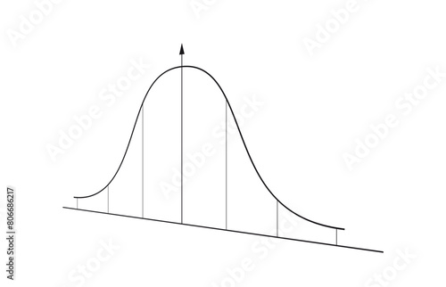 Bell curve graph. Gaussian or normal distribution graph. Probability theory mathematical function. Infographic, Giving, Parabola, Bell set