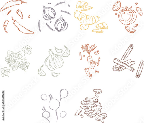 Ingridients Monoline Element