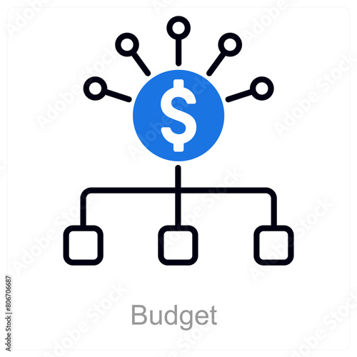 Budget