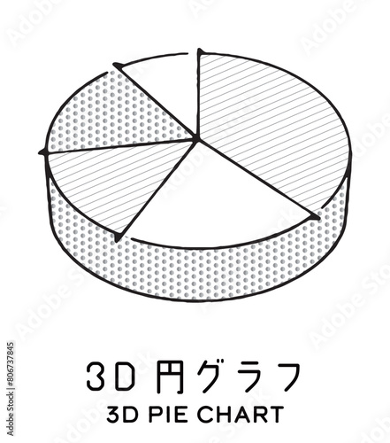 3D円グラフ