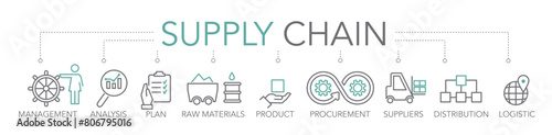 Supply chain concept - thin Line icon banner two-tone