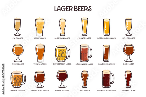 Beer icon set. 18 different types of lager beers, served in different types of beer glasses. Perfect for drink menu designs. Hand-drawn colorful vector icons. 