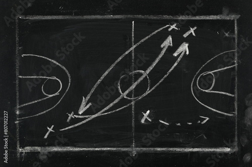 Basketball tactics drawn, isolated on black chalkboard background and texture