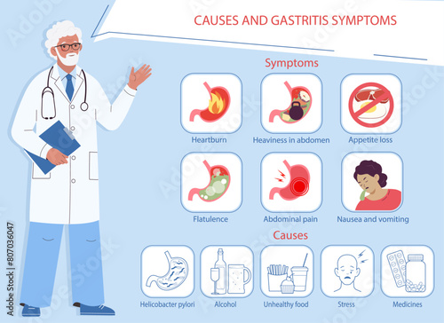 Doctor talks about causes and gastritis symptoms. Medical info poster. Infographic of causes and risk  factors and gastritis symptoms. Flat cartoon vector illustration	