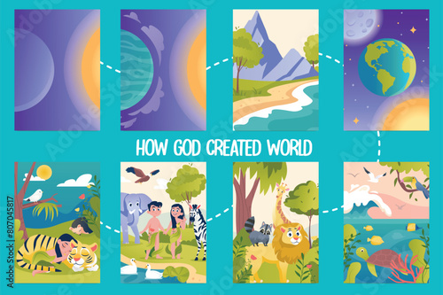 Set of images how God created world in flat cartoon design. This set of illustrations shows scenes with the sequence of creation of the world described in the Bible. Vector illustration.