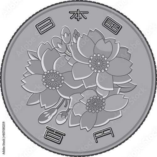 100円玉
