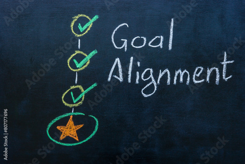 Valokuva The inscription goal alignment on the board and the stages of the plan