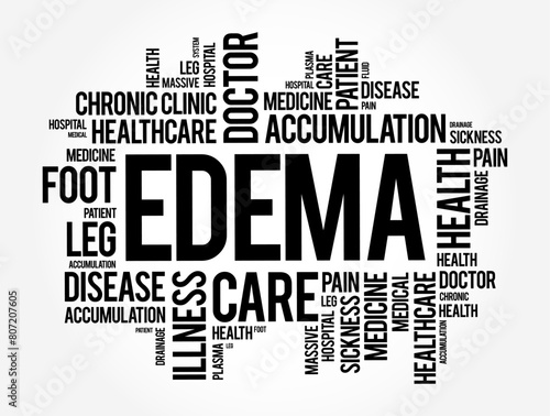Edema is swelling caused by excess fluid trapped in your body's tissues, word cloud concept background