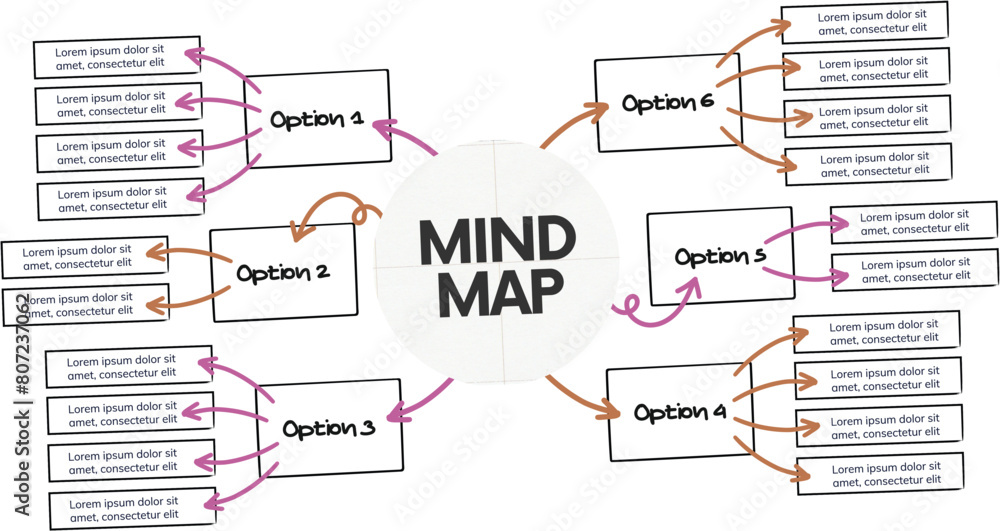 6 Options Mind Map Brainstorm - 1000 F 807237062 ZxqdxrM9ZnFLh337ahZhE7GSKcUEpb9r 