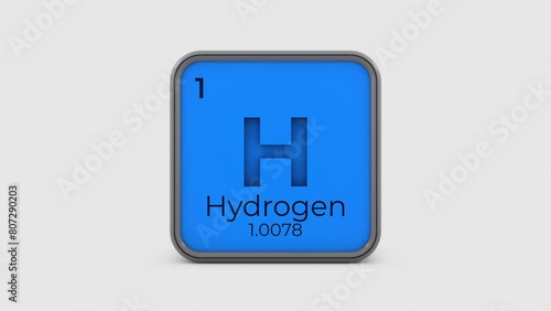 Animation of Hydrogen Element Periodic Table photo