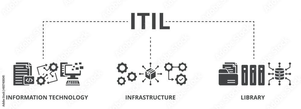 Itil Process Icon ITIL concept icon illustration contain information technology ...