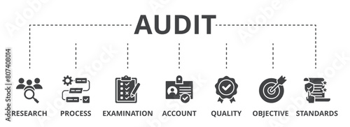Audit concept icon illustration contain research, process, examination, account, quality, objective and standards. photo