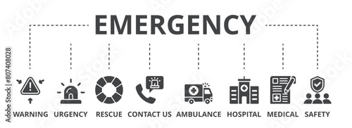 Emergency concept icon illustration contain warning, urgency, rescue, contact us, ambulance, hospital, medical and safety.