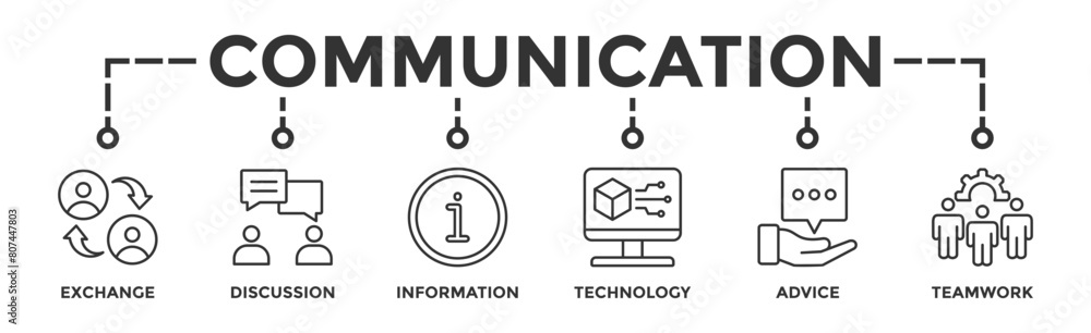 Communication banner web icon vector illustration concept with icon of exchange, discussion, information, technology, advice, and teamwork Communication banner web icon vector illustration concept with icon of exchange, discussion, information, technology, advice, and teamwork