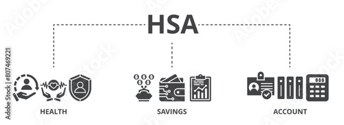 HSA concept icon illustration contain health, savings and account.