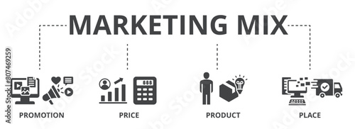 Marketing mix concept icon illustration contain promotion, price, product and place.