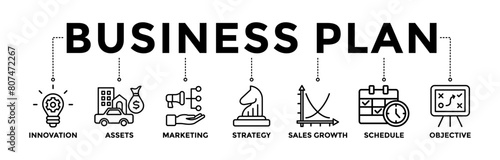 Business plan banner icons set with black outline icon of innovation, assets, marketing, strategy, sales growth, schedule, and objective