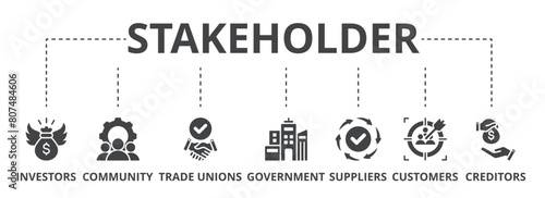 Stakeholder concept icon illustration contain investors, community, trade unions, government, suppliers, customers and creditors.