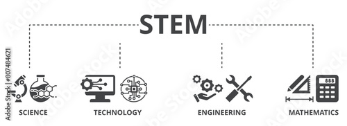 STEM concept icon illustration contain science, technology, engineering and mathematics.
