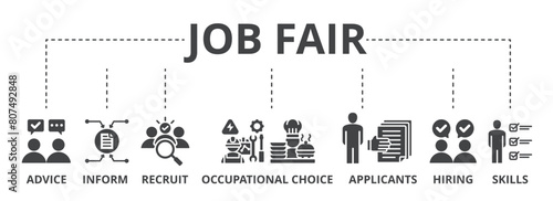Job fair concept icon illustration contain advice, inform, recruit, occupational choice, applicants, hiring and skills.