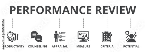 Performance review concept icon illustration contain productivity, counseling, appraisal, measure, criteria and potential.