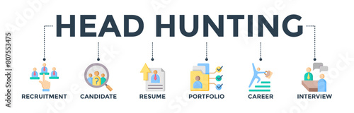 Head hunting banner web icon concept with icon of recruitment, candidate, resume, portfolio, career, interview. Vector illustration