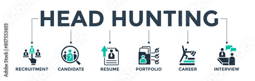 Head hunting banner web icon concept with icon of recruitment, candidate, resume, portfolio, career, interview. Vector illustration
