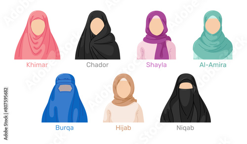 Hijab different types set with faceless woman portrait