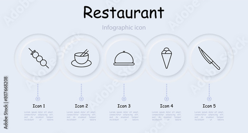 Restaurant set icon. Cloche, chef's knife, ice cream, noodle bowl, chopsticks, infographic, neomorphism, entree, soup, hot dish, cutlery, dango. Gourmet food concept.