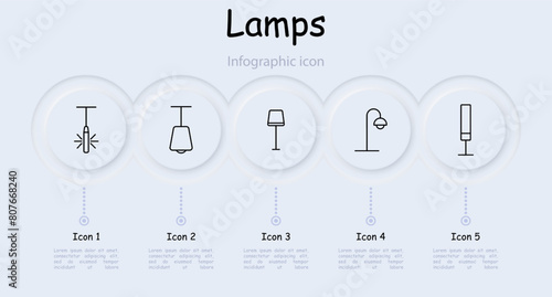 Icon set lamps. Lamps, fixtures, lighting, light, chandelier, lantern, light bulb, illumination, concept, variety, tube, illuminator, glow, luster, infographic. Choice concept.