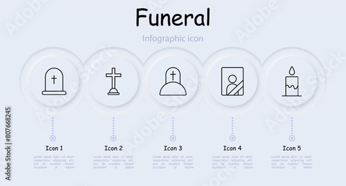 Funeral set icon. Grave, cross, Christianity, faith, burial, mound, candle, flame, portrait, ritual photo on monument, coffin, infographic, traditions, temple, funeral slab. Obsequies concept.
