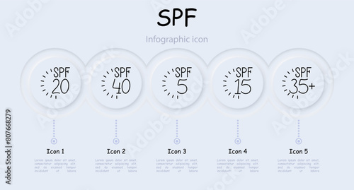 SPF set icon. Sunscreen, indicator, 20, 5, 35, 15, 40, 10, 50, 30, 25, 45, 35, sunburn, caring for appearance, vacation, beach, tanning, infographic. Health care concept.