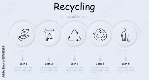 Ecology set icon. Recycling, plastic, reuse, glass, garbage, environmental pollution, bionomics, infographic, trash, garbage, hand and leaf, bottle. Environment care concept.