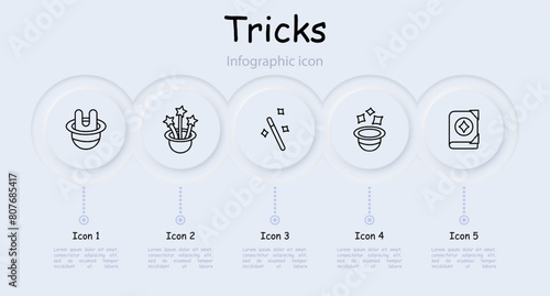 Focus set icon. Rabbit ears in hat, magic wand, grimoire, witchcraft book, sparks, stars, enchantment, theurgy, cards, scintilla, bottle, infographic, neomorphism. Magic concept.