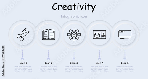 Creativity set icon. Scissors, artist, visual designer, artist, painter, gear, square, infographic, neomorphism, cartooning, book, guide, manual, photo layers, color correction. Creation concept.