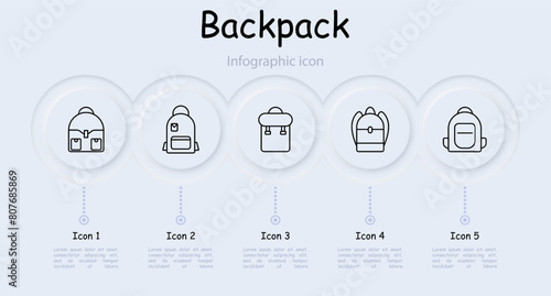 Backpack set icon. Rucksack, hike, travel, personal belongings, carry, school, sports, item of clothing and style, haversack, knapsack, infographic, neomorphism. Packsack concept.