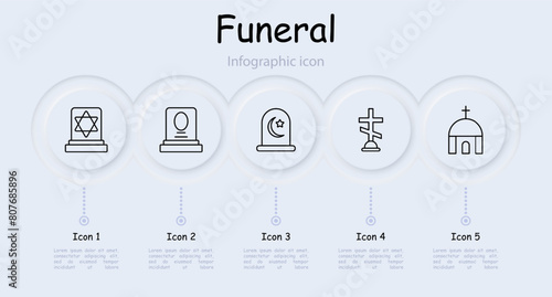 Funeral set icon. Grave, cross, Christianity, faith, burial, mound, neomorphism, flame, portrait, ritual photo on monument, Turkish funeral traditions, temple, funeral slab. Obsequies concept.