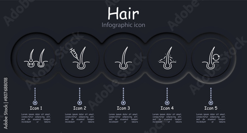 Hair set icon. Cut, infographic, shampoo, trichology, moisturizing, shine, skin itching, volume, hair cream, nutrition, strengthening, split ends, salon procedures, fragility. Hair care concept.