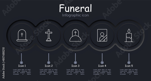 Funeral set icon. Grave, cross, Christianity, faith, burial, mound, candle, flame, portrait, ritual photo on monument, coffin, infographic, traditions, temple, funeral slab. Obsequies concept.
