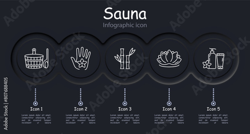 Sauna set icon. Basin with ladle, bamboo, creams and balms, lotus, unity with nature, flower, reed, natural, infographic, neomorphism, warm water, stone therapy. Relaxation concept.