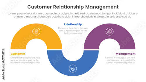 CRM customer relationship management infographic 3 point stage template with circular shape half circle up and down for slide presentation