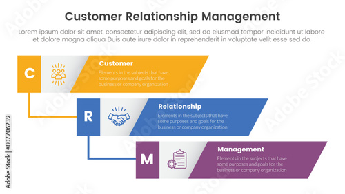 CRM customer relationship management infographic 3 point stage template with vertical timeline skew rectangle waterfall for slide presentation
