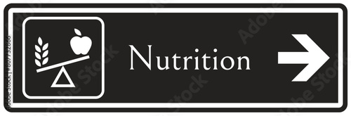 Nutrition sign 