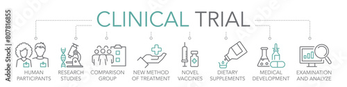 Clinical trial - thin line two-tone icon concept