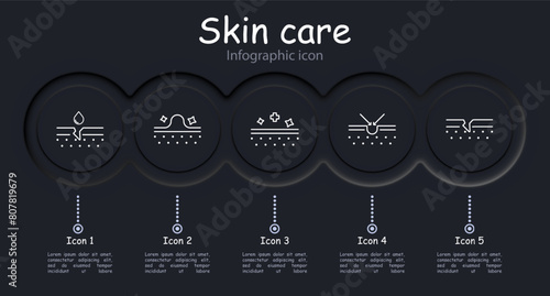 Skin care set icon. Dermis, skin, saggy skin, creams, oils, beauty, Korean cosmetics, epidermal protection, treatment, SPF, sweat, hydration, infographic, neomorphism. Appearance care concept. photo