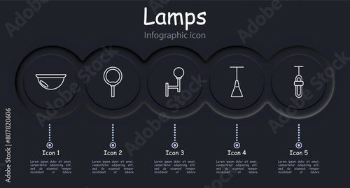 Icon set lamps. Lamps, fixtures, lighting, light, chandelier, lantern, light bulb, illumination, concept, variety, tube, illuminator, glow, luster, infographic. Choice concept.