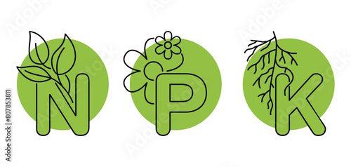 Gardening fertilizer labeling - N, P, K proportion